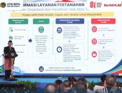 Pengukuran Terjadwal Beri Kepastian Waktu Layanan bagi Masyarakat di 446 Kantah